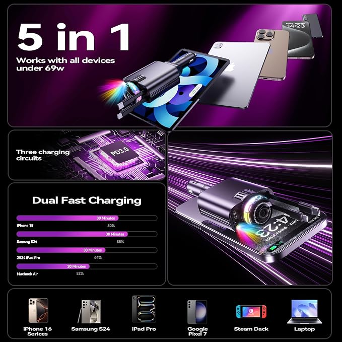 5 in 1 Retractable USB C Car Charger Fast Charge Aromatherapy Starry Sky | 69W Car Chargers Fast Charging Adapter with Air Freshener & Starlight, Compatible with iPhone 17 16 15 14 13 & Android