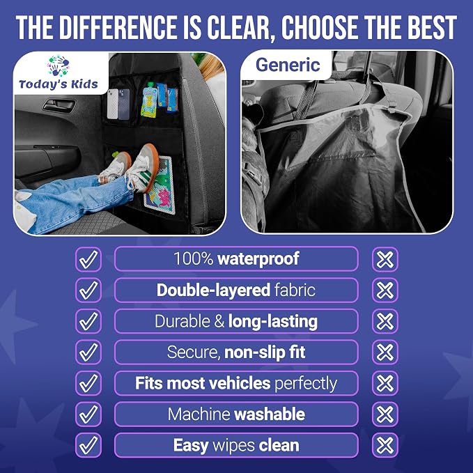 2 Pack Kick Mats Back Seat Protector - Backseat Car Organizer for Kids, Car Storage Organizer, Back Seat Cars Organizers, Cars Organizers Backs Seats, Travel Accessories, 4 Pockets
