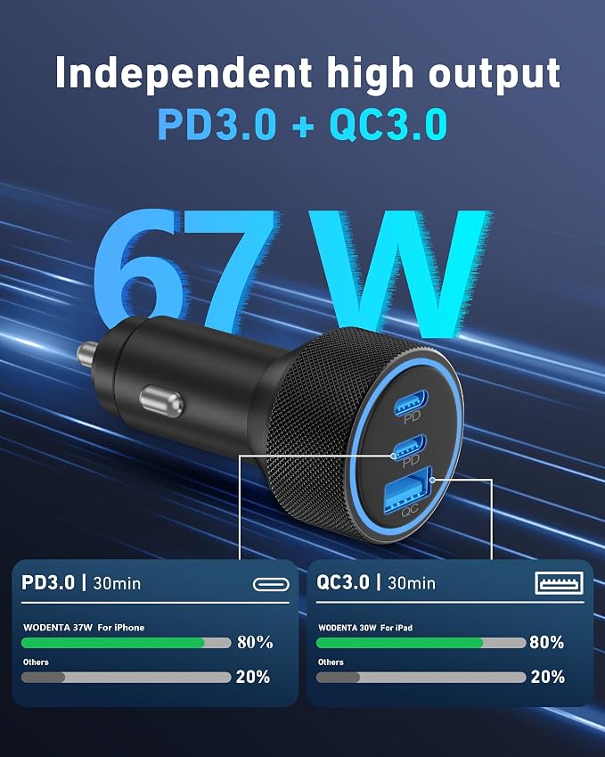 for iPhone 17/16/15 Pro Max Car Charger, 67W 3-Port Fast USB C Car Charger Power Cigarette Lighter Adapter with 3FT USB C to C Cable for iPhone 17/17 Pro/Air/17e/16/15 Pro Max/Plus/16e, iPad