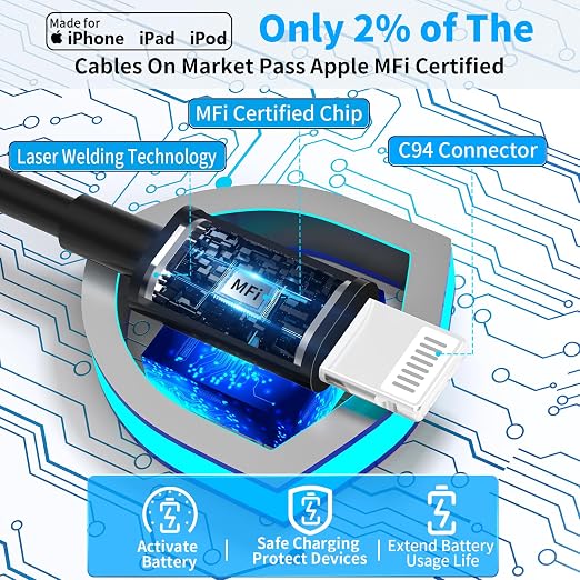 [Apple MFi Certified] iPhone Car Charger Fast Charging, 4.8A USB Power Cigarette Lighter Car Carplay Charger Adapter with 6FT Coiled Lightning Cable for iPhone 14 13 12 11 XS XR X 8 SE iPad