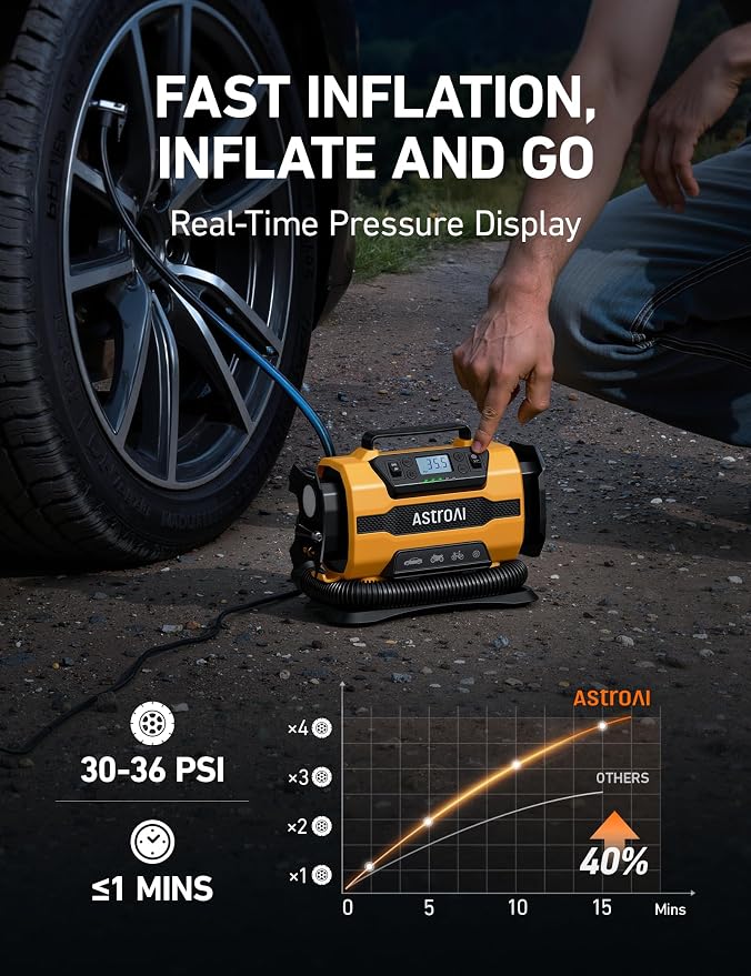 Tire Inflator Portable Air Compressor, 150PSI 12V DC/110V AC Air Pump with Dual Metal Motors & LED Light, Two Modes for Car Tires, Bikes, Air Mattresses & Home Use, Compact Design, Yellow
