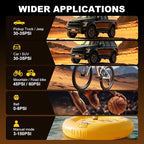 Tire Inflator Portable Air Compressor Cordless Air pump for Car Tires, 4 × Fast Inflation 35L/Min, Digital Dual Display, LED Light,Auto Shutoff for Car, Motorcycle, Bike, Pickup Truck and Ball