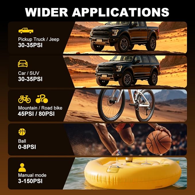Tire Inflator Portable Air Compressor Cordless Air pump for Car Tires, 4 × Fast Inflation 35L/Min, Digital Dual Display, LED Light,Auto Shutoff for Car, Motorcycle, Bike, Pickup Truck and Ball