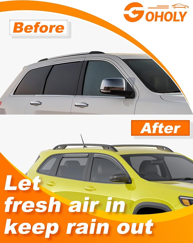 in-Channel Window Rain Guard for Fit for Jeep Cherokee 2014-2023 Rain Guards Side Window Visors Low Profile Vent Visor Window Deflectors Vent Shades Car Accessories