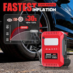 Tire Inflator Portable Air Compressor Compatible with Milwaukee 18V Battery, 160PSI Air Pump with Dual Digital Screen, Auto Shut-Off, 5X Faster Inflation & Deflation for Car (Tool Only)