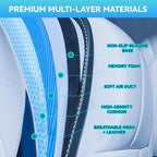 Cooling Car Seat Cover Front Driver Seat,Universal 12V Ventilated Car Seat Cushion with Smart Auto On/Off, Breathable Mesh & Leather AC Seat Protector, Cooling Fan Seat Cover for Car SUV Truck,White