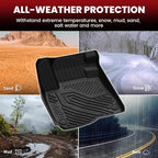 Full Set Floor Mats for Honda CR-V 2026 2025 2024 2023 (Gasoline & Hybrid & e:FCEV), All Weather TPE Custom Fit Floor Liners 1st & 2nd Row & Seat Back Mat & Cargo Mat (Upper Position)