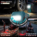 Tire Inflator Portable Air Compressor Compatible with Makita 18V Battery, 160PSI Air Pump with Dual Digital Screen, Auto Shut-Off, 5X Faster Inflation & Deflation for Car, Motor (Tool Only)