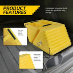 51169 Polyfoam Wheel Chocks with Steel Eyebolt – 2-Pack – 10″ × 8″ × 6″ Heavy-Duty Structural Foam – Bright Yellow – Vehicle & Trailer Safety for Cars, Trucks, RVs, Boats, ATVs