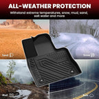 Floor Mats & Cargo with Backrest Mat for Ford Explorer 7 Seats 2020-2025 2026 7 Passenger(Not Fit 6 Seats), Custom Fit All Weather Protector TPE Easy Clean Floor Liners, 5pcs Full Set Black
