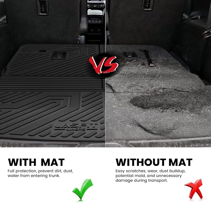 Trunk Mat with Backrest Mat for GMC Acadia 2017-2023, All Weather TPE Custom Fit Cargo Mat Trunk Liner with Backrest Mat, Black