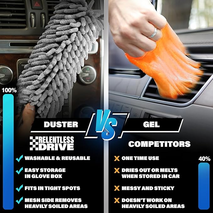 Car Duster Interior 14" – Ultimate Dash Duster for Women & Men, Chenille Car Accessories Interior, Lint & Scratch-Free