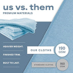 S&T INC. 50 Pack of Microfiber Cleaning Cloth, Bulk Microfiber Towel for Home, Reusable and Lint Free Cloth Towels for Car
