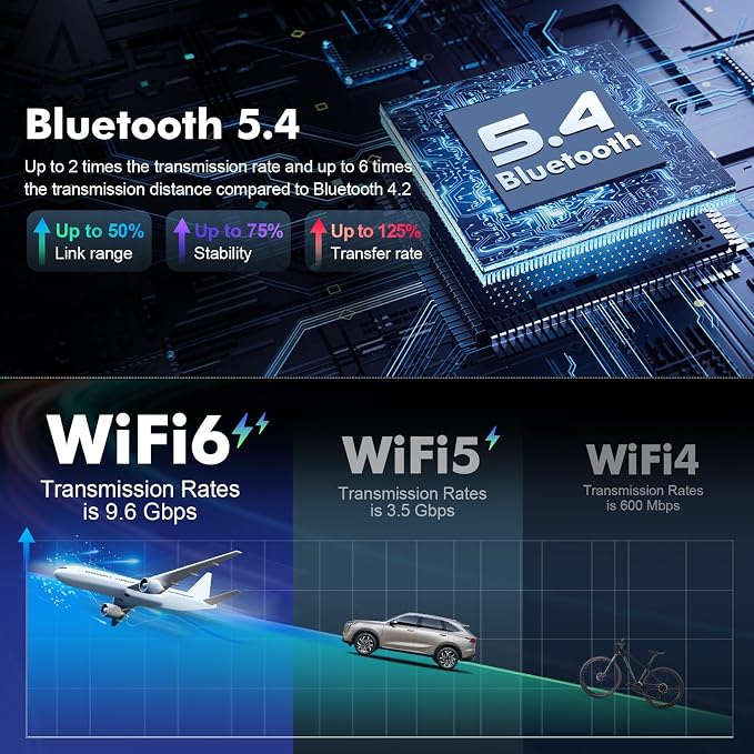 Android 13 Car Radio for 2+32G Dodge RAM 1500/2500/3500 2013-2018 9'' 1280*720 Touchscreen Car Stereo with Carplay Android Auto Backup Camera Mirror Link GPS Navigation WiFi 6 Bluetooth 5.4(Manual AC)