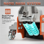 Low Profile Floor Jack, 2 Ton Aluminum and Steel Hydraulic Car Jack with Dual Pump System, Rapid Lift, Orange
