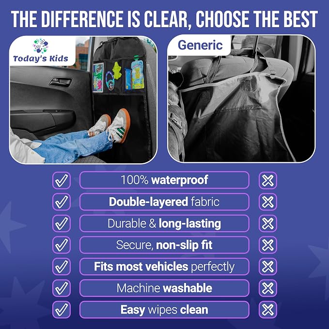 2 Pack Kick Mats Back Seat Protector - Backseat Car Organizer for Kids, Car Storage Organizer, Back Seat Cars Organizers, Cars Organizers Backs Seats, Travel Accessories, 3 Pockets