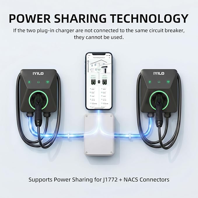 Level 2 EV Charger, 48Amp/11.5KW, J1772 Wall Electric Car Charger with Dual Temp Sensors(Exclusive), Wi-Fi(2.4 GHz), RFID, Smart App-Scheduled Charging, Hardwired, 240V, UL, ETL & Energy Star