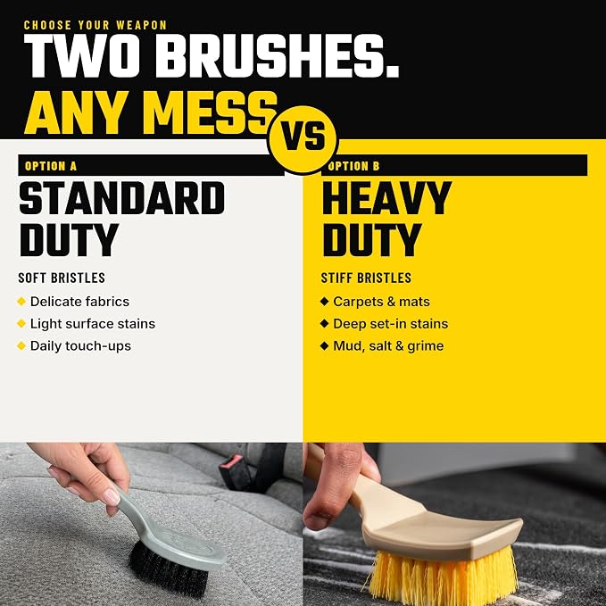 The Nifty Interior Detailing Brush 2 Pack, Soft Bristle Cleaning Tool for Car Vents, Dashboards, Steering Wheels, Door Panels, Cup Holders, Auto Interior Detail Brush Set - Grey
