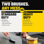 The Nifty Interior Detailing Brush, Synthetic Bristle Scrub Tool for Car Carpet Floor Mats Upholstery Trunk Liners, Auto Cabin Cleaning Brush with Ergonomic Short Handle - Grey