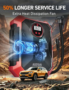 Tire Inflator Portable Air Compressor 12V DC 100PSI, Integrated Storage, Digital Gauge, Auto Shut-Off Fast Inflation LED Light, Air Pump for Car Tires Bike Motorcycle Other Inflatables, Red