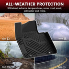 Floor Mats & Cargo Mat for KIA Sportage 2022 2021 2020 2019 2018 2017, All Weather TPE Car Mats Custom Fit Floor Liners & Trunk Mat for Sportage 2017-2022 1st & 2nd Row & Cargo Liner