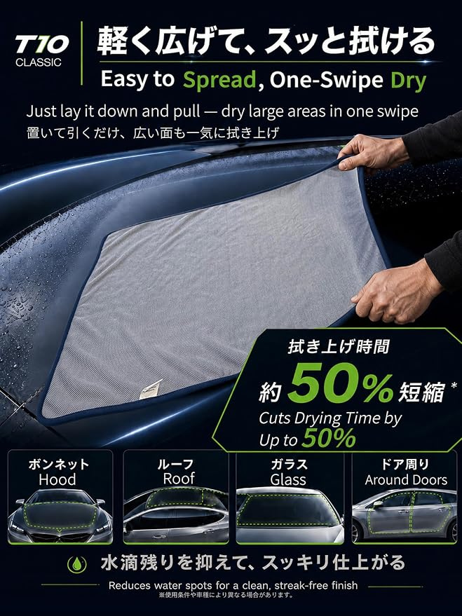 2-Pack Twist Pile Microfiber Car Drying Towel Gray 20 x 24 in | Ultra Absorbent, Scratch-Free, Lint-Free, Streak-Free Finish, Machine Washable
