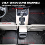 Floor Mats for Kia Telluride 2025 2024 2023 2022 2021 2020, All Weather TPE Custom Fit Floor Liners 1st & 2nd & 3rd Row Car Mats Accessories, Black