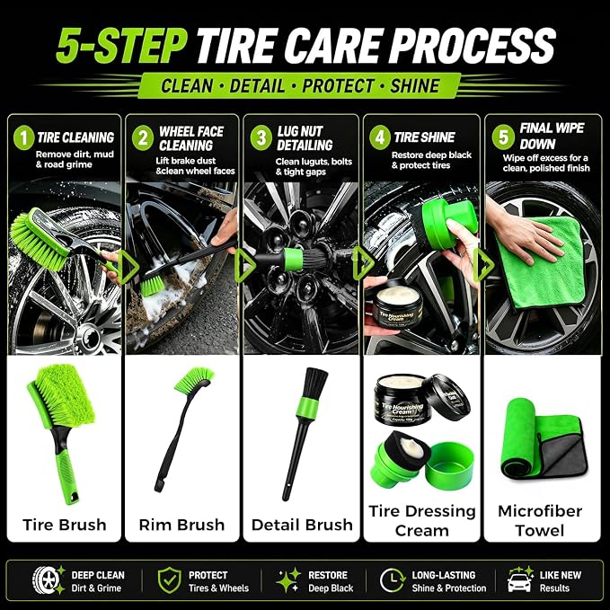 XINDELL Wheel & Tire Cleaning Kit, Deep-Reach Wheel Brush Set for Rims, Spokes, Lug Nuts and Tire Sidewalls, Scratch-Safe Car Detailing Tools with Covered Tire Shine Applicator | Not Just a Brush — A Complete Tire & Wheel Care System