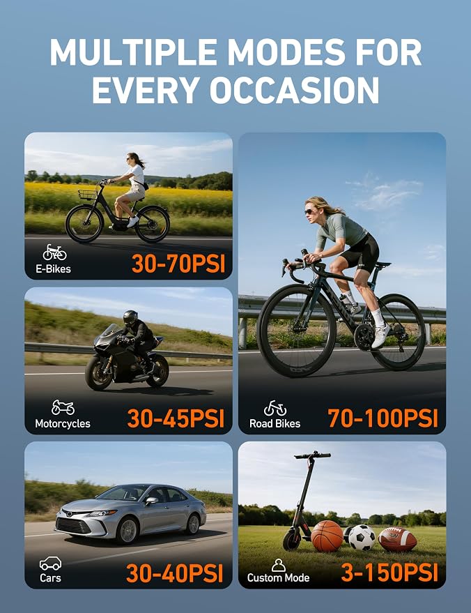 150 PSI Tire Inflator Portable Air Compressor for Car Tires, Cordless Bike Pump with LCD Display, Auto Shut-Off, 5 Modes Air Pump for Car Mo