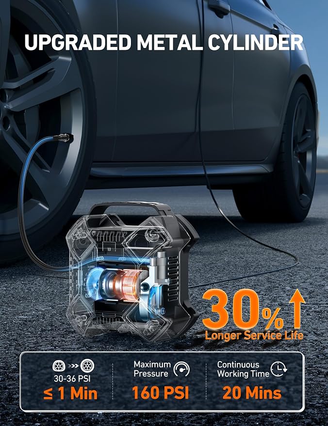 Tire Inflator Portable Air Compressor 160PSI, 12V DC (NO AC) 10Ft Cord with Integrated Metal Structure, LED Light Air Pump for Car Tires, Bicycles, Motorcycles and Other Inflatables(Blue)