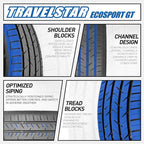 Set of 2 (Two) Ecosport GT Ultra High-Performance 275/25R28 All Season Passenger Tire Set 275/25/28 275/25ZR28XL 101W XL Dual Tread Design for Sports Cars & Luxury Sedans[TIRE ONLY]
