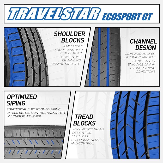 Set of 2 (Two) Ecosport GT Ultra High-Performance 245/30R20 All Season Passenger Tire Set 245/30/20 245/30ZR20XL 90W XL Dual Tread Design for Sports Cars & Luxury Sedans[TIRE ONLY]