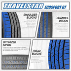 Set of 2 (Two) Ecosport GT Ultra High-Performance 265/30R22 All Season Passenger Tire Set 265/30/22 265/30ZR22XL 97W XL Dual Tread Design for Sports Cars & Luxury Sedans[TIRE ONLY]