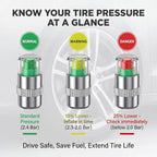 4Pcs Tire Pressure Monitor Valve Stem Caps, 3 Color Tire Pressure Indicator Valve Caps for Highway Driving Long Road Trip, 42-46 PSI 3.0Bar for Car Trailer Truck SUV