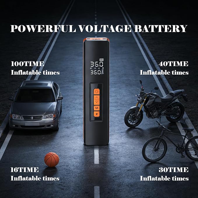 Tire Inflator Portable Air Compressor, 5X Faster 150 PSI Portable Tire Inflator for Car, Built-in Magnetic Storage, Auto Shut-Off Cordless Air Pump, LED Light for Cars, Motor, Bikes