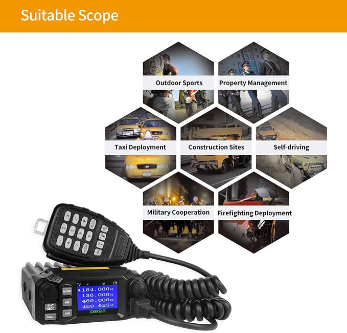 DB25 Pro Dual Band Quad-Standby Mini Mobile Car Truck Radio, 4 Color Display, 25W Vehicle Transceiver with Cable + High Gain Quad Band Antenna
