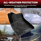 Floor Mats & Cargo Liner with Backrest Mat for Chevy Trax 2024 2025 2026, All Weather TPE Custom Fit Floor Mats for Cars, Car Floor Mats Full Set for Chevrolet Trax Accessories, Black (6PCS)