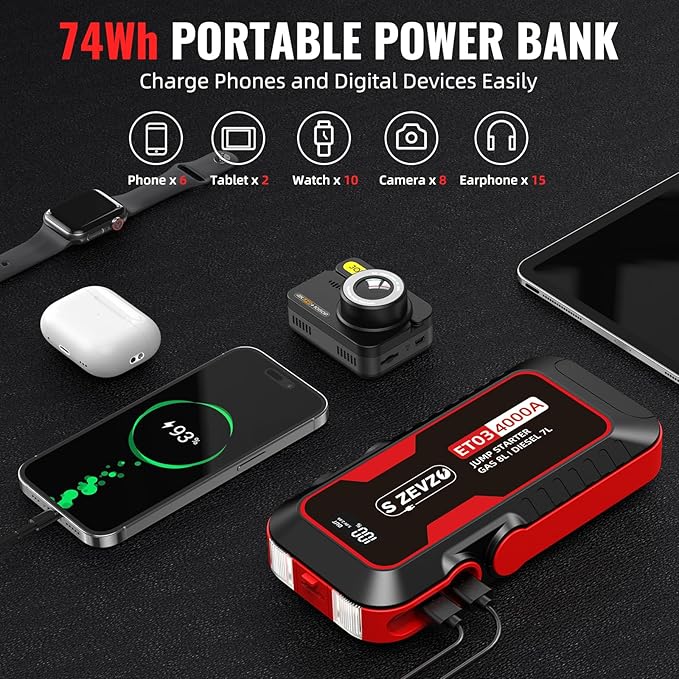 ET03 4000A Car Jump Starter Jump Starter Battery Pack for Up to 8.0L Gas and 7.0L Diesel Engines, 74Wh Portable 12V Jump Box with USB Ports, LCD Display, Storage Case, and LED Light