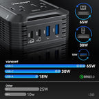 200W Car Power Inverter DC 12V to 110V AC Inverter with PD 65W/30W USB C & 2 QC 18W USB Ports & 2 AC Outlets,Car Pluɡ Adapter Outlet for Laptop/Phone/Road Trip