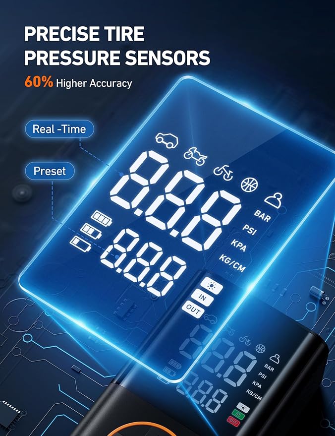 L7 Tire Inflator Portable Air Compressor,150 PSI Cordless Mini Air Bike Auto Shut-Off Pump with Digital Display Pressure Gauge, Fast Inflation & LED Light for Car Tires,Motorcycles,Bikes,Balls