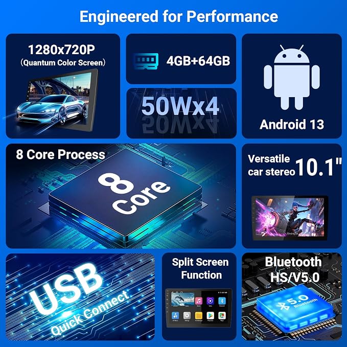 10.1 Inch Double DIN Car Stereo, Android 13 Radio with 4GB+64GB, Wireless Apple CarPlay & Android Auto, 720P Touchscreen, GPS, WiFi, Bluetooth 5.1, Backup Camera
