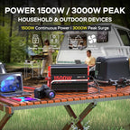 1500W Power Inverter 12V DC to 110V/120V AC Converter, Peak Power 3000W Car Inverter with LCD Display, 2 AC Outlets, 3.1A USB Port for Vehicles, Camping, Travel, Emergency Use