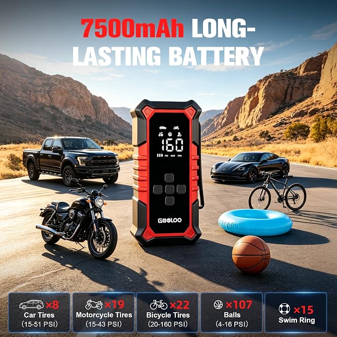 A6 Gear 160 PSI Tire Inflator Portable Air Compressor, 7500mAh Cordless Tire Inflator with Digital Pressure Gauge ＆LED Light, 3X Faster Air Pump for Car Tires, Bike,Balls, Auto Shut-Off