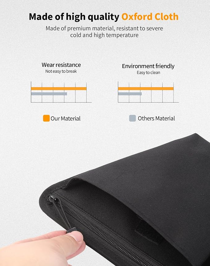 Front Door Storage Pockets Side Organizer Bag Door Net Pocket Replacement Compatible with Jeep Wrangler JK JKU 2011-2017, Interior Storage Expansion Accessories, 2PCs