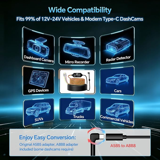Dash Cam Hardwire Kit USB-C with, 4-Level Adjustable Low Voltage Auto-Cutoff (11.6V/ 23.4V),Acc Detection,LED Volt Display, 3-Lead Cable for 24/7 Parking Mode,12V-24V to 5V/3A Adapter for Dash Camera