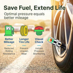 4Pcs 36 PSI Car Tire Pressure Monitor Valve Stem Caps, Easy to Read 3 Color Eye Alert Sensor Indicator for Pre-Drive Check Road Safety