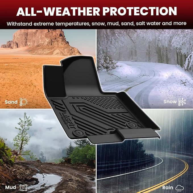Floor Mats & Backrest Mats & Cargo Mat for Kia Sorento Hybrid PHEV 2026 2025 2024 2023 2022 2021 (Not Fit Gasoline), All Weather TPE Custom Fit Floor Liners Car Mats Accessories, Black