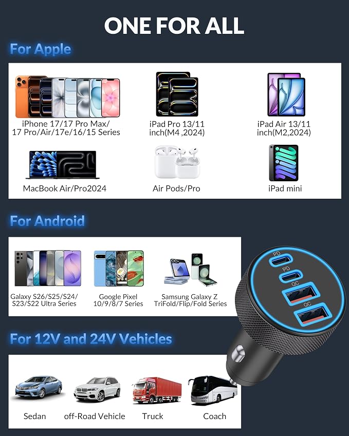 for iPhone 17 16 15 Pro Max Car Charger, 2-Pack 90W 4-Port Car Charger USB C Fast Charge Cigarette Lighter Adapter Accessories with 240W 3FT USB C Cable for iPhone 17/17 Pro/Air/16/15 Pro Max, Android