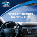UltraVision Windshield Washer Fluid, Ready-to-Use Pre-Mixed Formula, Streak-Free Cleaning for Crystal-Clear Visibility, All-Weather Performance, +32°F, 1 Gallon