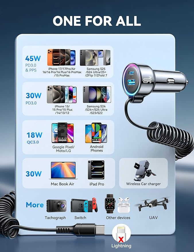 USB C 90W Car Charger for iPhone 17/16 Pro Max, PD & QC3.0 w/5 ft 45W Type Coiled Cable, Fast Car Phone Charger Adapter for iPhone 17Air/15 Pro, Samsung Galaxy S26/S25/S24, Pixel 10/LG/Android, iPad